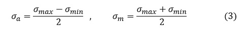 応力振幅と平均応力