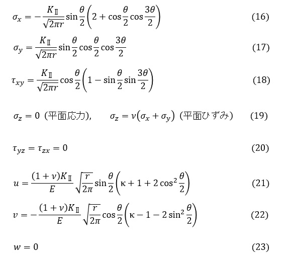 モードⅡの応力と変位
