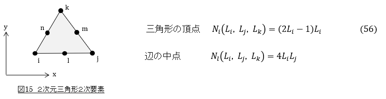 ２次元三角形２次要素の形状関数