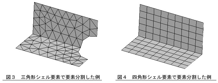 三次元シェル要素による要素分割の例