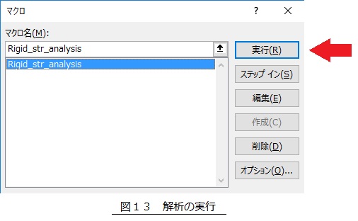 解析の実行