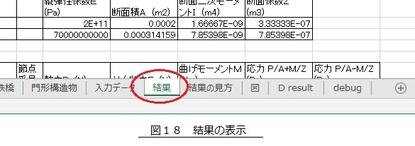 結果の表示　その３