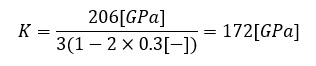 体積弾性係数とヤング率，ポアソン比の関係