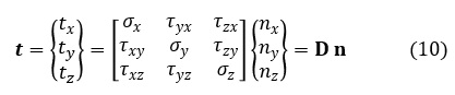 Cauchyの式