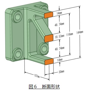 片持ちはりの断面